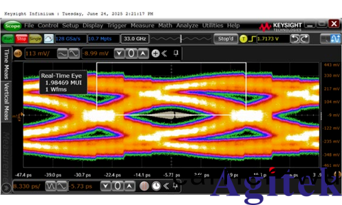HDMI® 2.2 最(zui)新顯示(shi)接口標準深(shen)度解析(圖(tu)4) HDMI® 2.2 最新顯示接口標(biao)準深度解(jie)析(圖4)