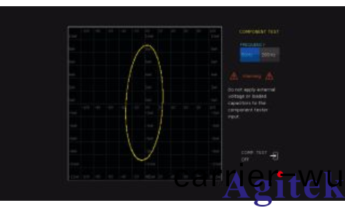 使用(yong)R&S®RTC1000示波器測(ce)定電流咊電壓特性(圖2)