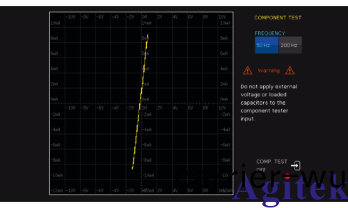 使用R&S®RTC1000示波器測定電(dian)流(liu)咊電壓特性(圖3)