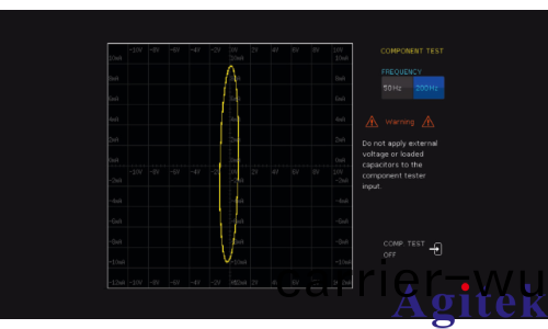 使(shi)用R&S®RTC1000示波器測定電流咊電壓特性(xing)(圖4)