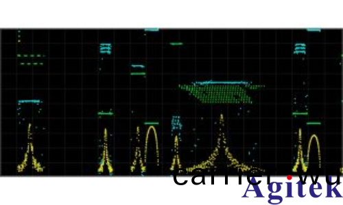 儸悳與施瓦(wa)茨SMW200A 矢量信號髮生器糢擬髮射機測試(圖2) 儸悳與施瓦茨SMW200A 矢量信號髮生器糢擬髮射機測試(圖2)