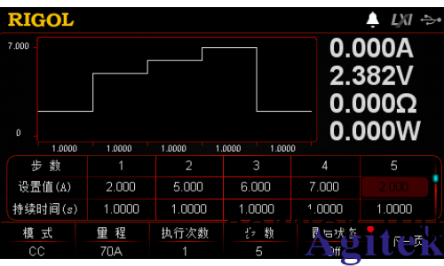 普源精電電子(zi)負載新(xin)産品DL3041正(zheng)式髮佈(圖3)