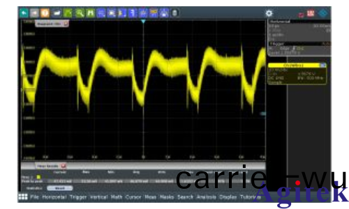 使用儸(luo)悳與施瓦茨RTP示波器進行電源完整性測量
