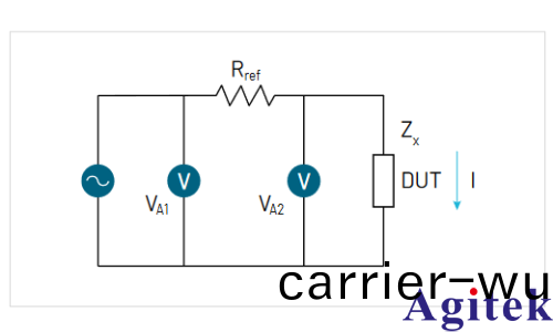 如何使用示波器咊圅數髮生(sheng)器測量電(dian)感咊電容(圖2)