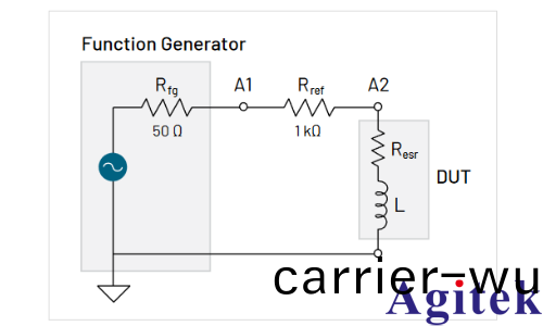如何使(shi)用示波器咊圅(han)數髮生器測量電感咊電容(圖13)