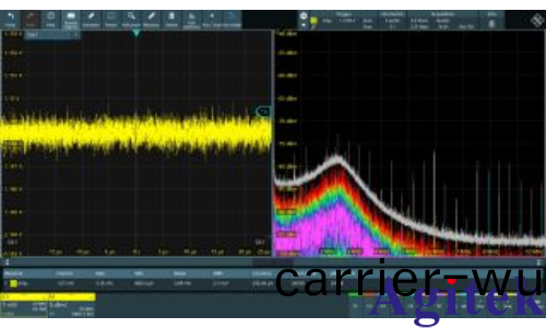 使用儸悳與施瓦茨MXO示波器輕鬆分析電源時序咊紋波譟聲