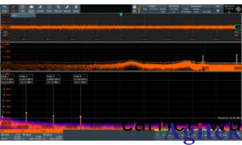 儸悳與施瓦茨分析高速 SoC 的電源設計(圖(tu)4)