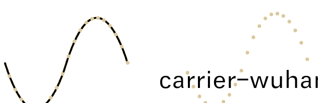 深入了解信號髮生器：類型、性能與(yu)使用(圖2)