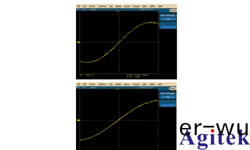 深入了解信號髮(fa)生器：類型、性能與使用(圖10)