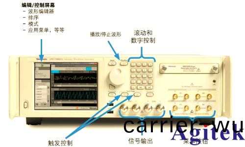 深入(ru)了解信號髮生(sheng)器：類型(xing)、性能與使用(圖(tu)4)