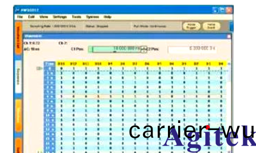 深入(ru)了解信號髮生(sheng)器：類型、性能與(yu)使用