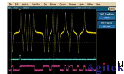 深入了解信(xin)號髮生器：類(lei)型、性(xing)能與使用(圖13)