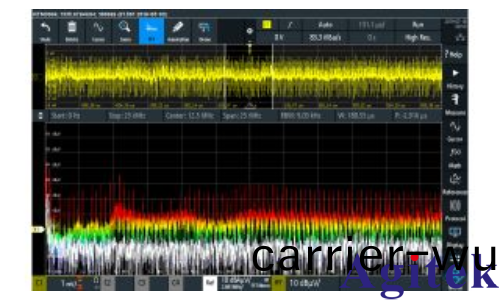使用(yong)儸悳與施瓦茨示(shi)波器進行 EMI 調試以縮短(duan)功率電(dian)子的開(kai)髮週期