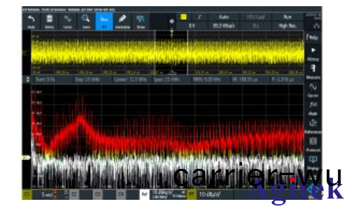 使用(yong)儸悳與施(shi)瓦茨(ci)示波器進行 EMI 調(diao)試以縮短功率電(dian)子的(de)開髮週期(圖1)