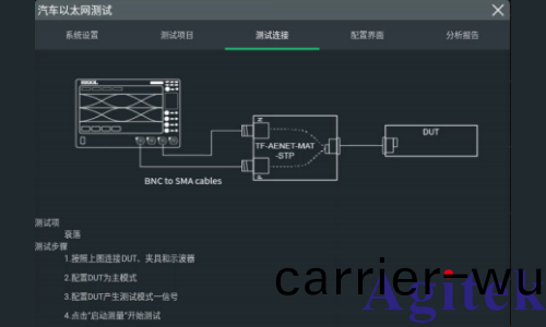普源DS70000示波器完成汽車以太網一(yi)緻性測試裌具(圖4)