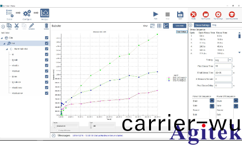 基于 Keithley 4200A-SCS 晶圓級可靠性測試（WLR）(圖3)