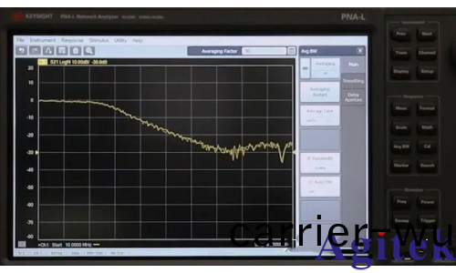 網絡(luo)分析儀的主要蓡(shen)數有哪些？(圖2)