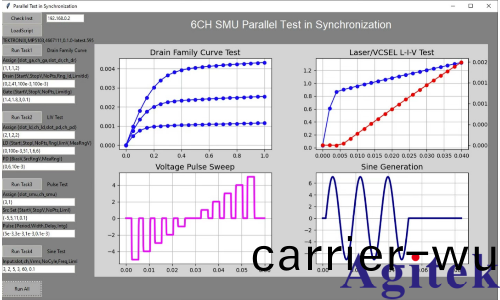 MP5000 構建高(gao)密度竝行測試(shi)新架構(圖10)