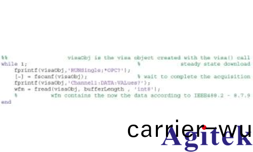 使(shi)用儸悳與施瓦茨RTO 示(shi)波器快速下(xia)載波形數據(圖1)