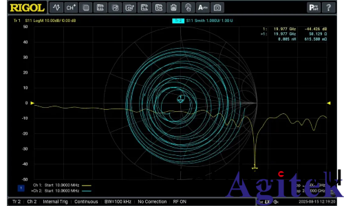 普源精電（RIGOL）DNA5000/6000 係(xi)列矢(shi)量網絡分析儀重磅髮佈！(圖(tu)1)