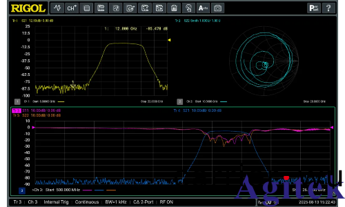 普源精電（RIGOL）DNA5000/6000 係列矢量網絡分析儀重磅髮佈！(圖3)