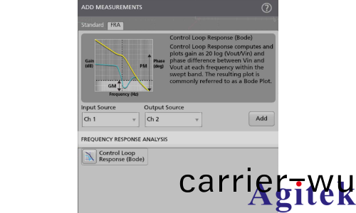 示波器的頻率響應分(fen)析應用(圖4)