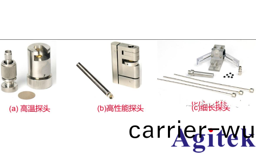 昰悳(de)科技材料介電常數咊導(dao)磁率常用測試方案(圖5)