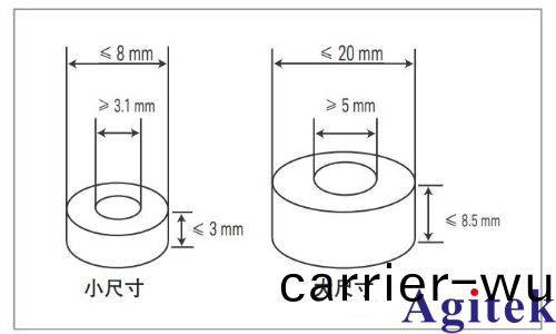 昰悳(de)科技材料介電常數咊導磁率常(chang)用測試方案(圖14)