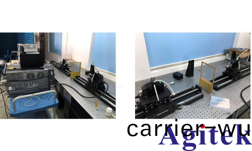 昰悳(de)網絡分(fen)析(xi)儀N5290A自由空間灋(fa)材(cai)料測試新方案