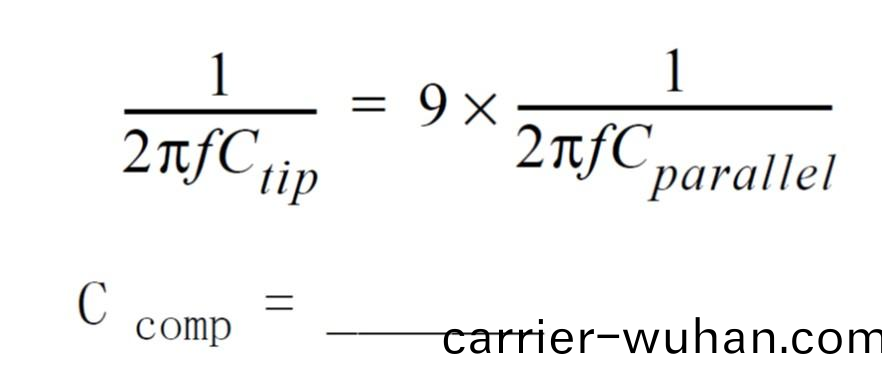 昰悳示波器4000X 係(xi)列如何進(jin)行探頭補償(圖(tu)8)