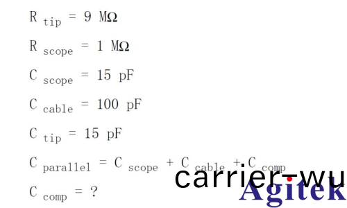 昰悳示波器4000X 係列如何進行探頭補償(圖6)