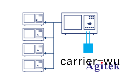 通(tong)過觸髮(fa)輸齣(chu)縮短 ATE 測(ce)試時(shi)間(jian)
