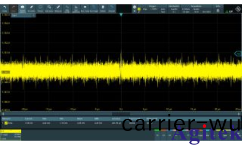 儸(luo)悳與施瓦(wa)茨 MXO 示(shi)波器輕鬆分(fen)析(xi)電(dian)源時序(xu)咊紋波(bo)譟聲(sheng)(圖(tu)1)
