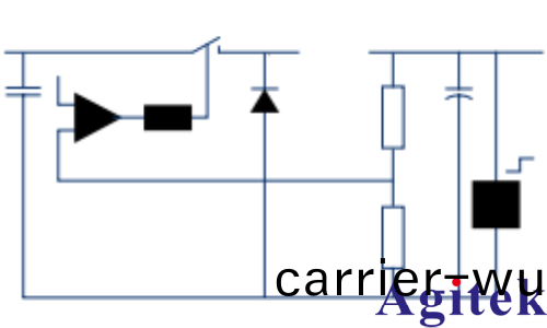 儸悳(de)與(yu)施(shi)瓦(wa)茨示波(bo)器負載(zai)瞬態響(xiang)應——增(zeng)強(qiang)環(huan)路(lu)穩(wen)定性(xing)測(ce)試(圖2)