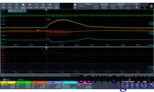 儸悳(de)與施瓦(wa)茨(ci)示(shi)波(bo)器準(zhun)確査(zha)找控製(zhi)環路設(she)計中的(de)異常(chang)影(ying)響(xiang)