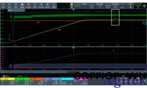 儸(luo)悳與(yu)施瓦(wa)茨示波(bo)器(qi)準確(que)査(zha)找(zhao)控(kong)製環(huan)路設(she)計中的(de)異(yi)常(chang)影(ying)響(圖6)