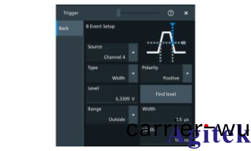 儸(luo)悳(de)與施瓦(wa)茨(ci)示(shi)波(bo)器(qi)準確査(zha)找(zhao)控製(zhi)環路(lu)設(she)計(ji)中的異(yi)常影響(圖(tu)5)