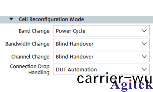 R&S CMsequencer：3GPP射頻測試方案介紹(圖5)