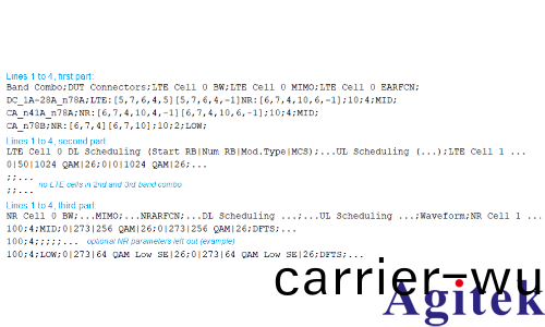 R&S CMsequencer：3GPP射頻測試方案(an)介紹(shao)(圖8)