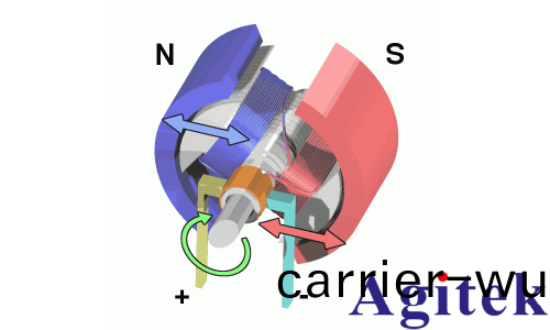TH6700係列加速新能源(yuan)電(dian)車創新(xin)(圖1)