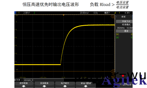 TH6700係(xi)列加速新能源電車創新(圖8)