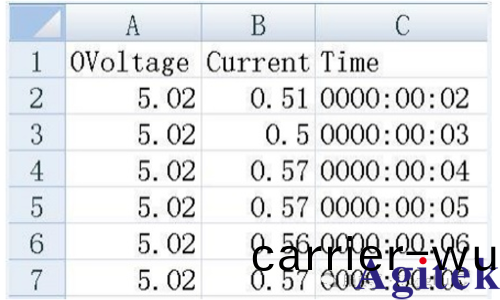 TH6700係列加速新能(neng)源電車創新(圖7)