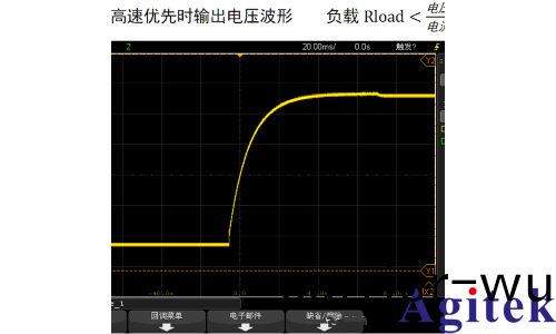 TH6700係列加速新能源電車創新(圖9)