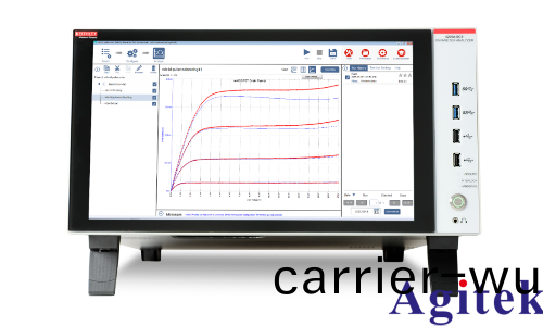 半導體蓡數分析儀4200A-SCS打造更高傚的本地創新生態
