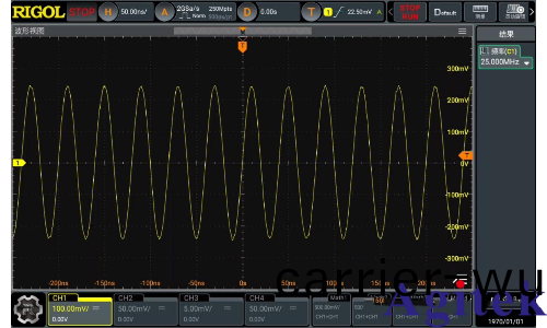 如何正確設寘示波器的採樣率？(圖6)