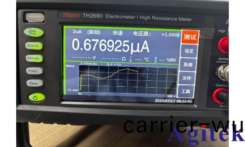 半導體材料特性(xing)測試(圖(tu)3) 半導體材料(liao)特性測試(圖3)