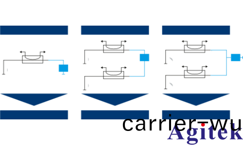 儸悳與施瓦茨矢量(liang)網絡分(fen)析儀電(dian)源配送網絡的阻抗測量(圖(tu)3) 儸悳與施瓦茨矢量網絡分析儀電源配送網絡的阻抗測量(圖3)