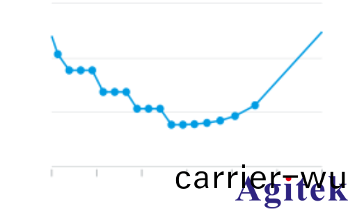 儸悳與施(shi)瓦茨矢量網絡分析儀電源配送網絡的阻(zu)抗測(ce)量(圖2) 儸悳與施瓦茨矢(shi)量網(wang)絡分析(xi)儀電源配(pei)送網絡的阻抗測(ce)量(圖2)