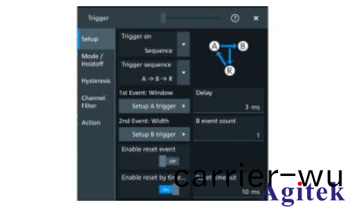 儸悳與施瓦茨MXO 5係列(lie)示波器準確査找控製環路的異常(chang)(圖2) 儸悳與(yu)施瓦茨MXO 5係列(lie)示波器準確査找控製環路的(de)異(yi)常(圖2)