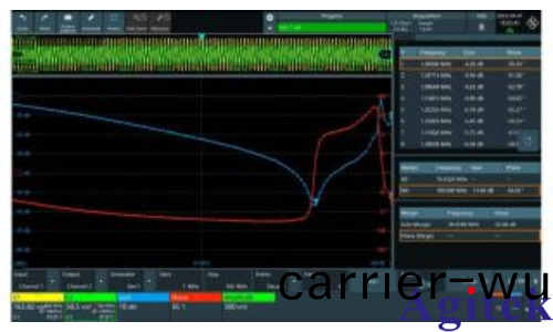 儸悳與施瓦茨示(shi)波器的電源控製環路響應測量(圖3) 儸悳與施瓦茨示波器的電源控製環路響應測量(圖3)